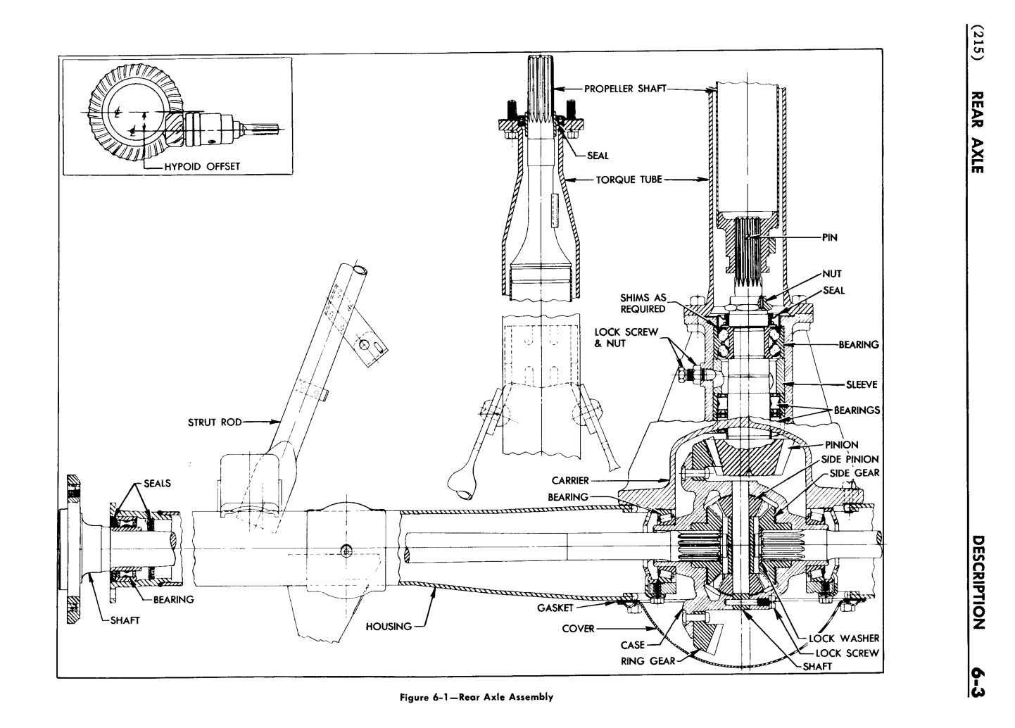 n_07 1954 Buick Shop Manual - Rear Axle-003-003.jpg